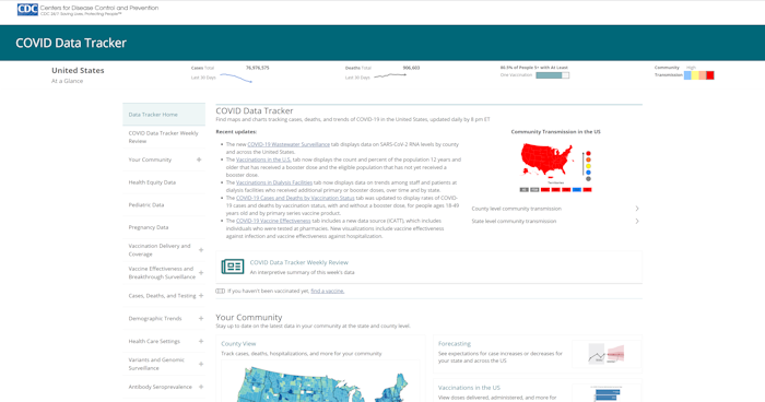 CDC COVID Data Tracker screenshot